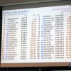 30 rally della marca_72